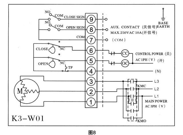 CHV型電動(dòng)執(zhí)行器接線圖